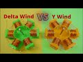 3D Printed Brushless Motor Winding Comparison Delta Wind VS Y Wind / 3D Printed Brushless Motor