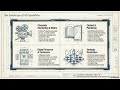 Mastering AI Architecture: From Vision to Reality