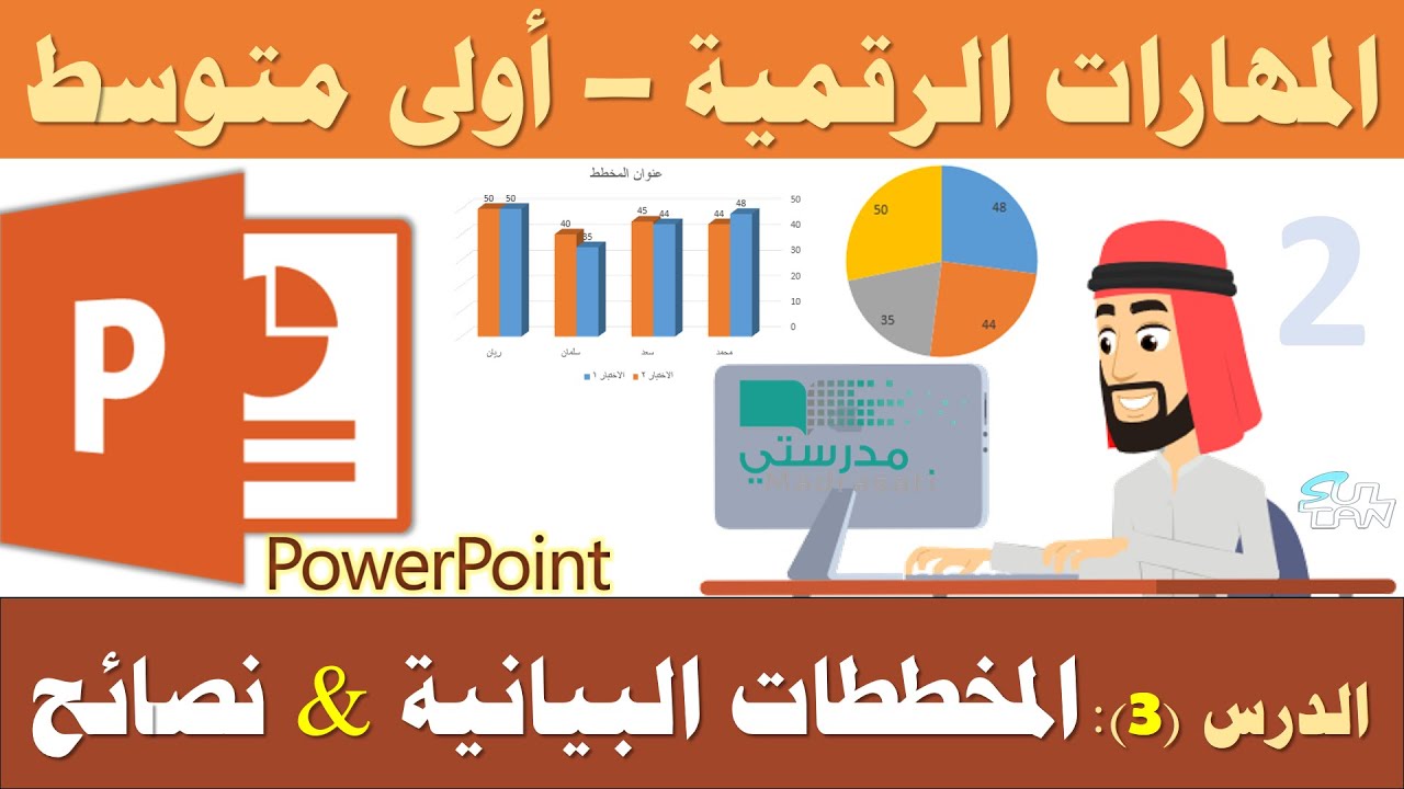 الدرس (3): المخططات البيانية وبعض النصائح - مهارات رقمية - الأول المتوسط - الفصل الدراسي الثالث