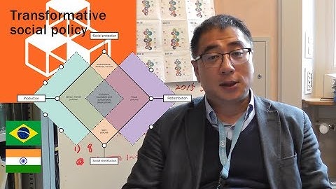 3 minutes, 3 messages: Social Policy as a Tool for Transformation