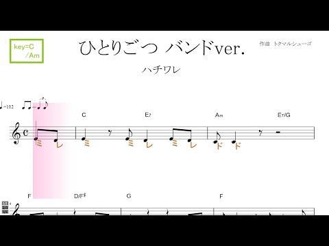 ひとりごつ～バンドVer.（ハチワレ　Cv.田中誠人）ＴＶアニメ『ちいかわ』より key=C/Am ／ドレミで歌う楽譜【コード付き】