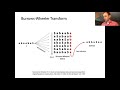Burrows-Wheeler Transform, part 1