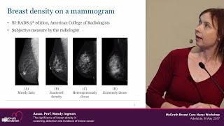 Lecture on breast density by A/Prof Wendy Ingman