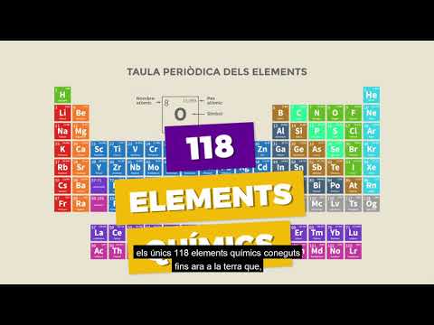 Vídeo: Què és un àtom a la taula periòdica?