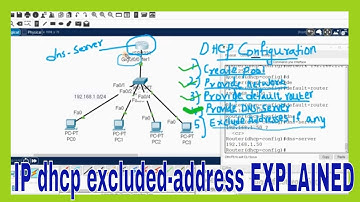 ►DHCP Excluded-Address Packet Tracer I CISCO CCNA I Ip dhcp pool  default router 192. 16.8 1. 100