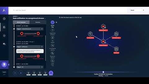 Awake Security Platform: Technology Walkthrough