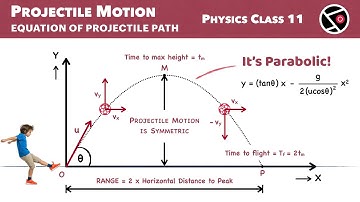Projectile Motion | Equation of Projectile Path | Class 11 Physics | NCERT Motion in a Plane Ch-3