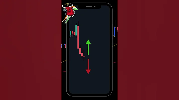 MISTAKE Traders Make With Doji Candles #Shorts