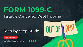IRS Form 1099-C Explained: How to Report on Form 1040