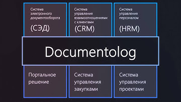 Система электронного документооборота Documentolog - СЭД/CRM/HRM
