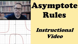 Instructional Series: Asymptote Rules: vertical, horizontal, slant or oblique.