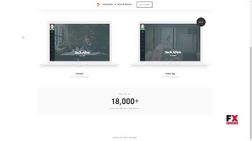Empathy - A vCard WordPress Theme      Carver Sloan