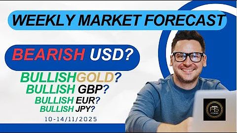 Dollar Weakness Deepens | 66.7% Rate Cut Odds, Gold & Majors Turn Bullish | Weekly Forex Analysis