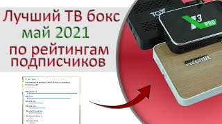 Лучший ТВ бокс в мае по голосам подписчиков канала | Ugoos x3 pro | TOX1 | Mecool KM6 Deluxe