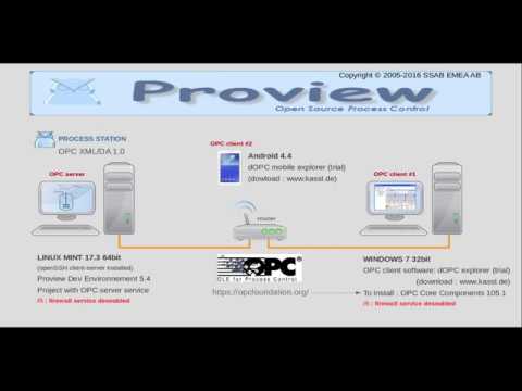 Proview - Tutoriel N°8: communication OPC client/serveur