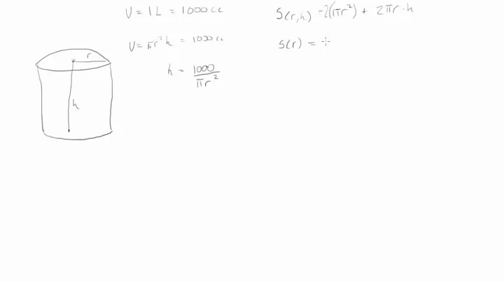 How to minimize the surface area of a can with a given volume
