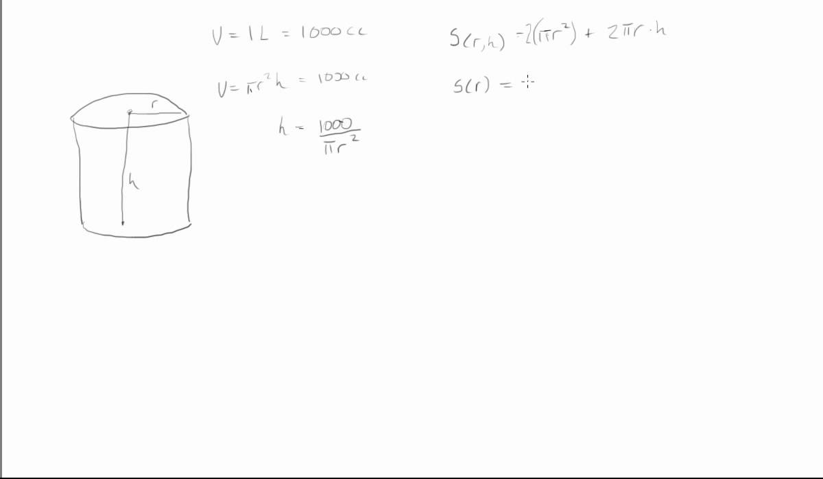 How to minimize the surface area of a can with a given volume - YouTube