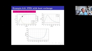2306306 Chapter 10 Catalysis and catalytic reactors Part I -- Catalyst and catalytic reaction