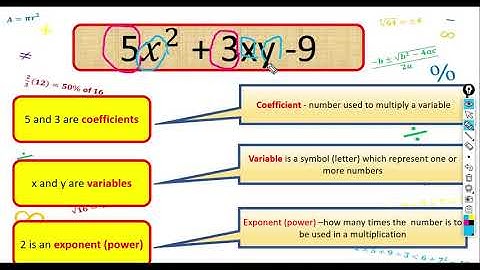 DBM10013 ENGINEERING MATHEMATICS 1: SIMPLIFY BASIC ALGEBRA (PART 1)