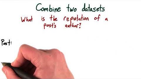 Lesson 03 MapReduce Design Patterns | 12. Combine Datasets | Big Data