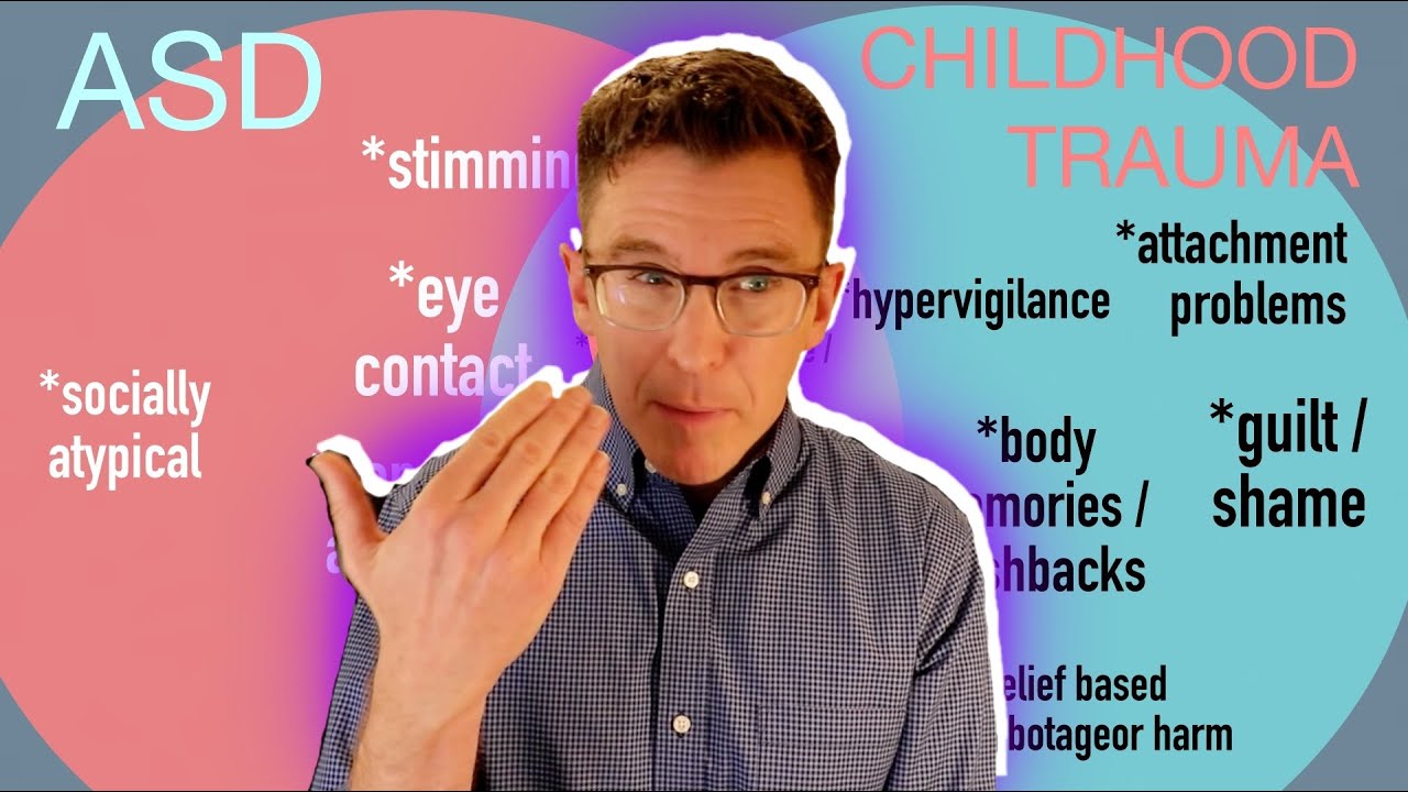 Autism and Childhood Trauma - YouTube