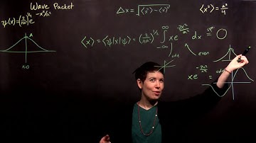 Gaussian Wave Packet and Uncertainty (2 of 2)