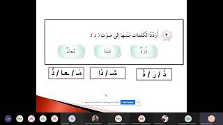 اللغة العربية : للصف الاول الاساسي ( حرف الذال ) المعلمة : فاطمة المناصرة