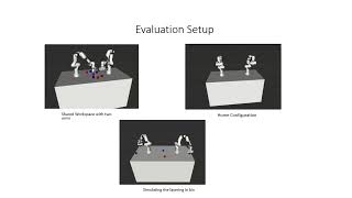 ICRA2024 - A Method for Multi-Robot Asynchronous Trajectory Execution in MoveIt2