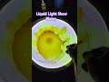 Liquid Light Show Projections Plates