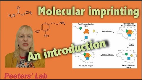 Introduction to Molecularly Imprinted Polymers