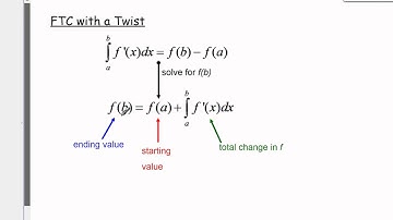 Integral as an Accumulator
