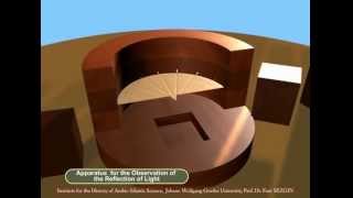 Apparatus for the Observation of the Reflection of Light