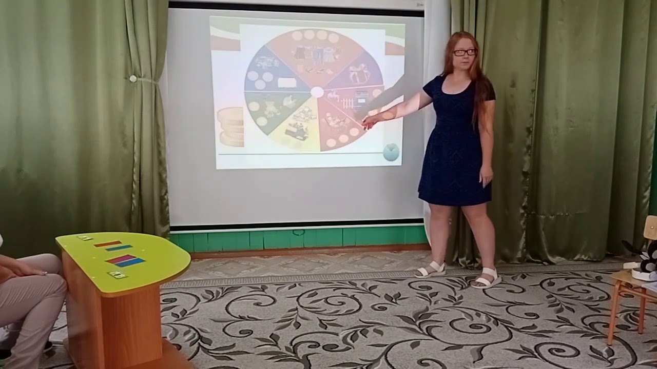 Финансовая грамотность в ДОУ, мастер класс - YouTube