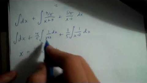 Partial Fractions Decomposition for Antidifferentiation: Part 1