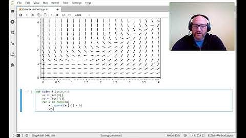 SageMath: FOIVP and Euler