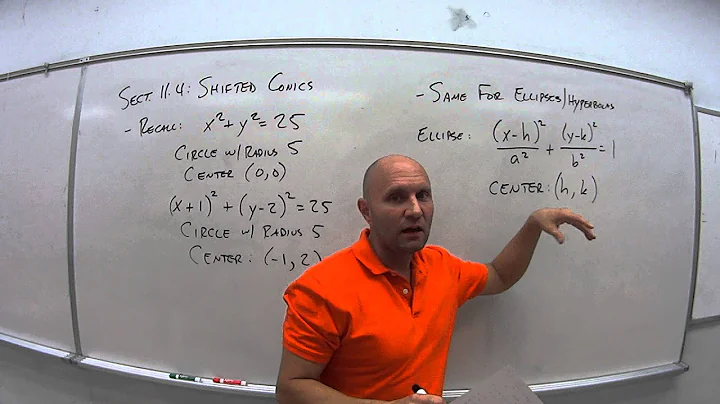 11.4.1.2 Shifted Conics Basics