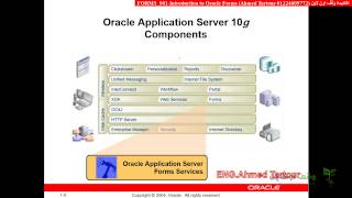 Oracle developer g11  36  Intro to Forms