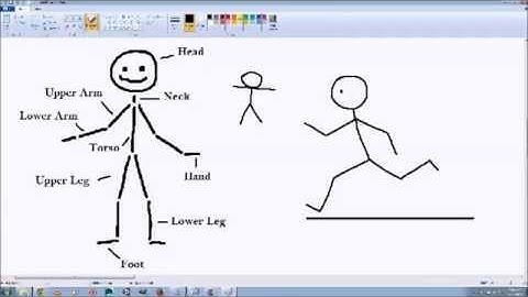 How to draw a stick figure running