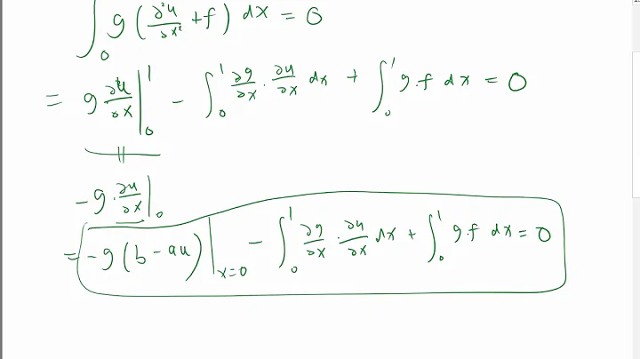 Mixed Robin boundary condition for finite element