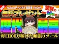 【実績証拠あり】500円エントリーから複利運用で毎月100万円が安定して狙える！勝率90％以上の5分専用の順張り最強サインツールを完全無料でプレゼント【投資】【バイナリー】【初心者】