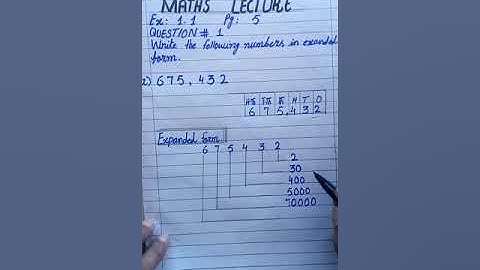 Summary of Maths Lecture Class 4 PMGHS-II 24.05.2021