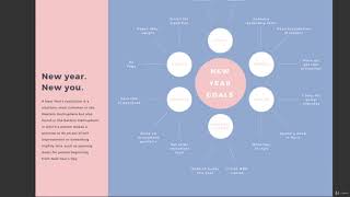 mind mapping for new year resolution