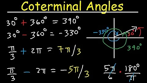 Coterminal Angles - Positive and Negative, Converting Degrees to Radians, Unit Circle, Trigonometry