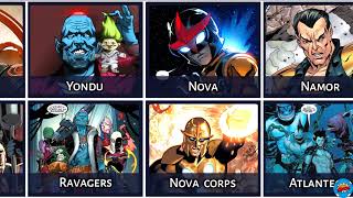 Superhero Team and their respective Leader (Marvel)