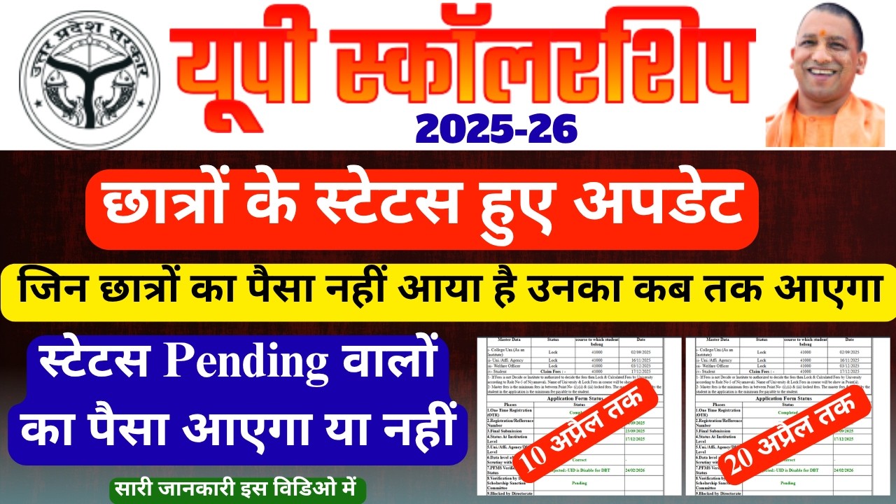 UP Scholarship Status Update 2025-26 | UP Scholarship Latest News Today ...
