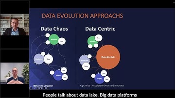 [#REPLAY] Origins of #Data Mesh