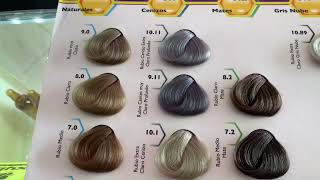 Keraton hair dye color chart