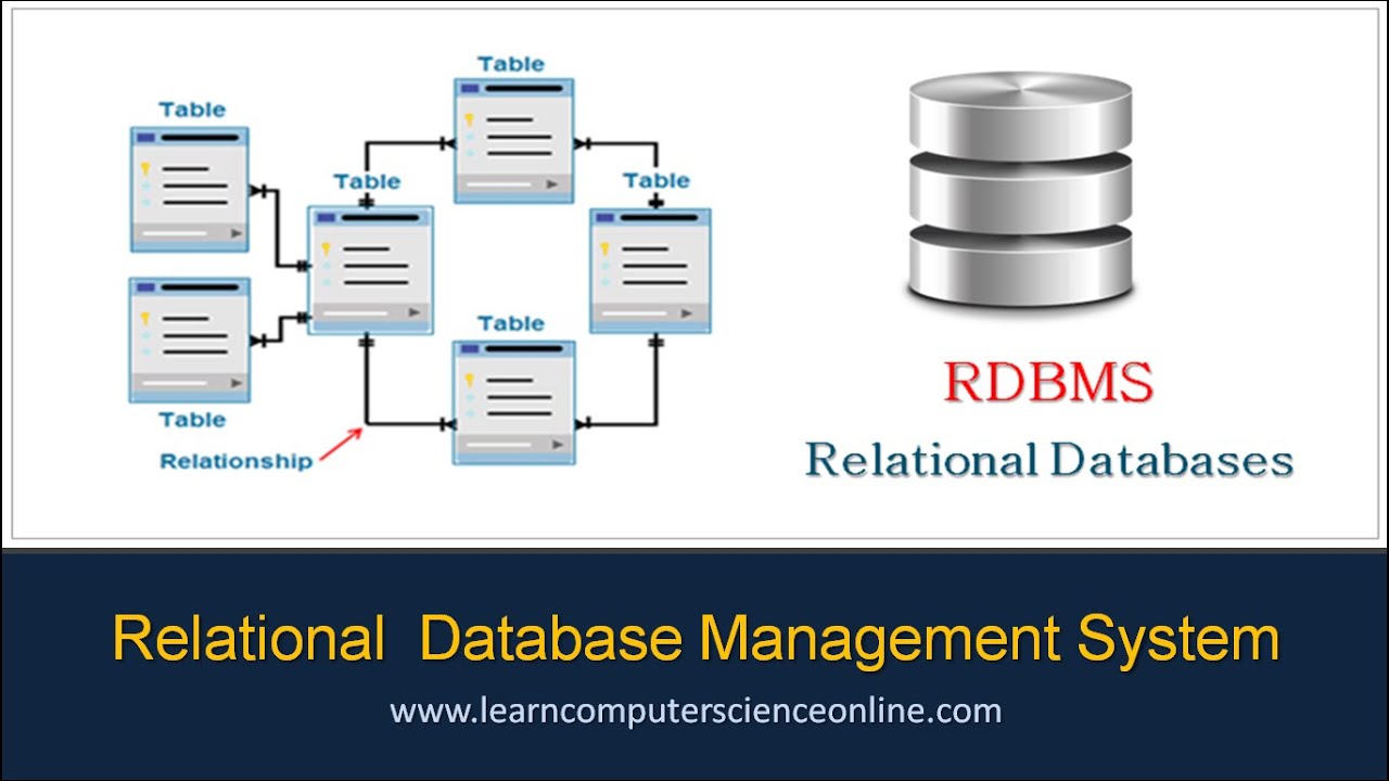 what is the purpose of a relational database