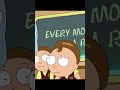 Универститет для Морти 🏛️ #shorts #сериалы #rickandmorty