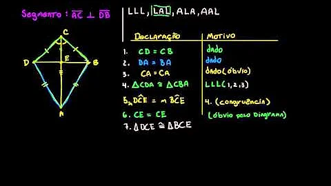 Como provar que dois segmentos são perpendiculares?